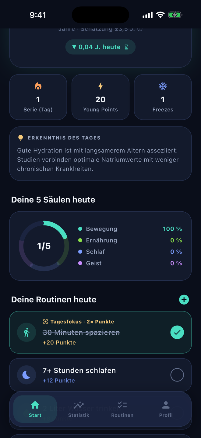 Fortschritt & Erkenntnis